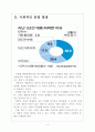 [양극화문제] 빈부격차 심화에 따른 사회문제와 해결방안 보고서 4페이지