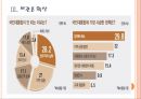 [양극화문제] 빈부격차 심화에 따른 사회문제와 해결방안.PPT자료 9페이지