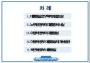 우리나라 대통령실 조직 개편 과정 현황.pptx 2페이지