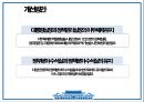 우리나라 대통령실 조직 개편 과정 현황.pptx 23페이지