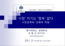  시정경제와 규제,역설 1페이지