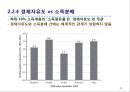  시정경제와 규제,역설 23페이지