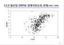  시정경제와 규제,역설 25페이지