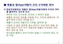  시정경제와 규제,역설 53페이지
