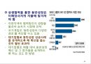  시정경제와 규제,역설 55페이지