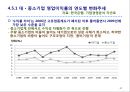  시정경제와 규제,역설 57페이지