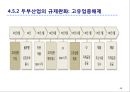  시정경제와 규제,역설 58페이지