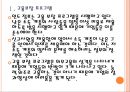 [인도시장] 인도경제의 문제점-포퓰리즘정치문제 PPT자료 5페이지