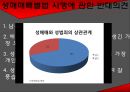  성매매 특별법시행과 성범죄의 상관관계,성매매특별법,성매매와성범죄,성범죄증가 9페이지