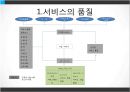 서비스품질경영 (서비스품질관리 및 문제점, 서비스품질개선 및 측정).PPT자료 6페이지