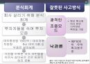 성공한 경영자와 실패한 경영자 :성공요인분석 (성공한 경영,실패한 경영,성공한 경영인,실패한 경영인).PPT자료 16페이지