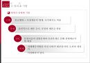 [젠더와 사회] 성매매와 성노동 (성매매,성노동의실태,성매매와성노동,세계의성매매,성매매금지법).PPT자료 6페이지