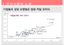  성공적인 대학생 주식투자방안,주식투자방안,주식분석방법,주식정보수집방법 10페이지
