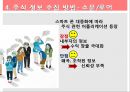  성공적인 대학생 주식투자방안,주식투자방안,주식분석방법,주식정보수집방법 18페이지