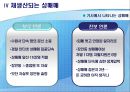 성매매, 성매매합법화, 성매매찬반,성상품화,성상품화찬반 11페이지