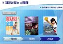 성매매, 성매매합법화, 성매매찬반,성상품화,성상품화찬반 12페이지