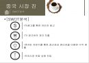 세계커피시장, 중국시장진출, 마케팅전략사례 15페이지