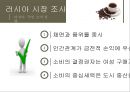 세계커피시장, 중국시장진출, 마케팅전략사례 18페이지