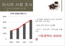 세계커피시장, 중국시장진출, 마케팅전략사례 19페이지