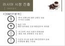 세계커피시장, 중국시장진출, 마케팅전략사례 24페이지