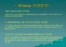 소매경영_ 암웨이, 다단계마케팅, 마케팅,브랜드, 브랜드마케팅,기업,서비스마케팅,글로벌,경영,시장,사례,swot,stp,4p 10페이지