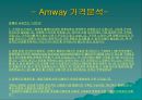 소매경영_ 암웨이, 다단계마케팅, 마케팅,브랜드, 브랜드마케팅,기업,서비스마케팅,글로벌,경영,시장,사례,swot,stp,4p 12페이지