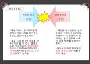 셧다운제와_ 쿨링오프제 10페이지