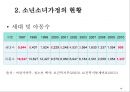 소년소녀가정 현황 및 문제점 사회문제 사회이슈 10페이지