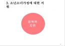 소년소녀가정 현황 및 문제점 사회문제 사회이슈 17페이지