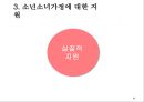 소년소녀가정 현황 및 문제점 사회문제 사회이슈 23페이지