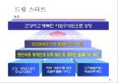 소년소녀가정 현황 및 문제점 사회문제 사회이슈 27페이지