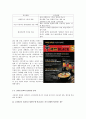 소비자행동론- 정보 원천의 신뢰성-, 꼬꼬면의 성공 요인,라면업계에서의 농심 신뢰도,신라면 블랙의 실패,브랜드마케팅,서비스마케팅,글로벌경영,사례분석,swot,stp,4p 10페이지