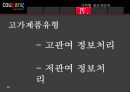  소비자의정보획득과정보처리,정보획득유형,정보의원천,소비자정보획득,쿠팡사례 16페이지