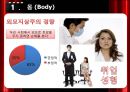  소비자라이프스타일,소비자스타일,라이프스타일 4페이지