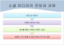  소셜미디어-정의,유형,활용사례 19페이지