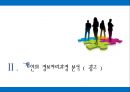  소비정보처리,마케팅,브랜드,브랜드마케팅,기업,서비스마케팅,글로벌,경영,시장,사례,swot,stp,4p 15페이지