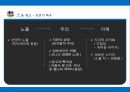  소비정보처리,마케팅,브랜드,브랜드마케팅,기업,서비스마케팅,글로벌,경영,시장,사례,swot,stp,4p 22페이지