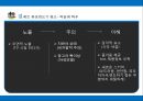  소비정보처리,마케팅,브랜드,브랜드마케팅,기업,서비스마케팅,글로벌,경영,시장,사례,swot,stp,4p 24페이지