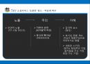  소비정보처리,마케팅,브랜드,브랜드마케팅,기업,서비스마케팅,글로벌,경영,시장,사례,swot,stp,4p 26페이지