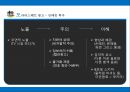  소비정보처리,마케팅,브랜드,브랜드마케팅,기업,서비스마케팅,글로벌,경영,시장,사례,swot,stp,4p 29페이지