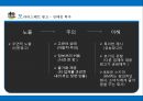  소비정보처리,마케팅,브랜드,브랜드마케팅,기업,서비스마케팅,글로벌,경영,시장,사례,swot,stp,4p 31페이지