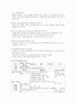 보육프로그램의 내용과 계획안의 실제 -일과의 운영, 영유아를 위한 하루일과 구성, 하루일과 운영 시 고려해야 할 점, 연령별 일과운영 시간의 예와 놀이와 관련된 문제행동 및 대안 13페이지
