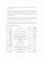 영유아 부모교육 -영유아 부모교육 개념, 부모교육의 필요성, 부모-자녀관계 및 양육태도, 영유아 부모교육 내용과 유형, 연간부모교육 계획안의 예, 지역사회와의 협력과 협력내용  9페이지