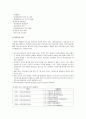 보육평가 -평가의 개념과 목적, 유아보육 평가의 개념과 절차, 평가의 방법, 관찰의 의의 및 목적과 관찰의 절차와 유형, 보육시설 평가 인증제, 평가인증 단계와 지표  11페이지
