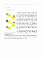넥센히어로즈 마케팅 SWOT,STP, 4P전략 분석과 넥센히어로즈 새로운 마케팅전략 2페이지