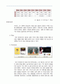 넥센히어로즈 마케팅 SWOT,STP, 4P전략 분석과 넥센히어로즈 새로운 마케팅전략 5페이지