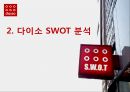 다이소 DAISO 마케팅 SWOT, STP, 4P전략분석가 다이소 마케팅시사점 분석 11페이지