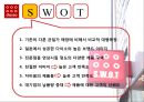 다이소 DAISO 마케팅 SWOT, STP, 4P전략분석가 다이소 마케팅시사점 분석 12페이지