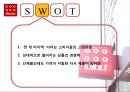 다이소 DAISO 마케팅 SWOT, STP, 4P전략분석가 다이소 마케팅시사점 분석 13페이지