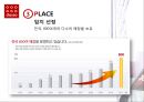 다이소 DAISO 마케팅 SWOT, STP, 4P전략분석가 다이소 마케팅시사점 분석 28페이지